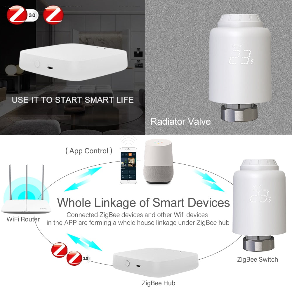 ZigBee 3.0 Smart TRV Tuya Programmable Thermostatic Radiator Valve Wireless Controller Alexa