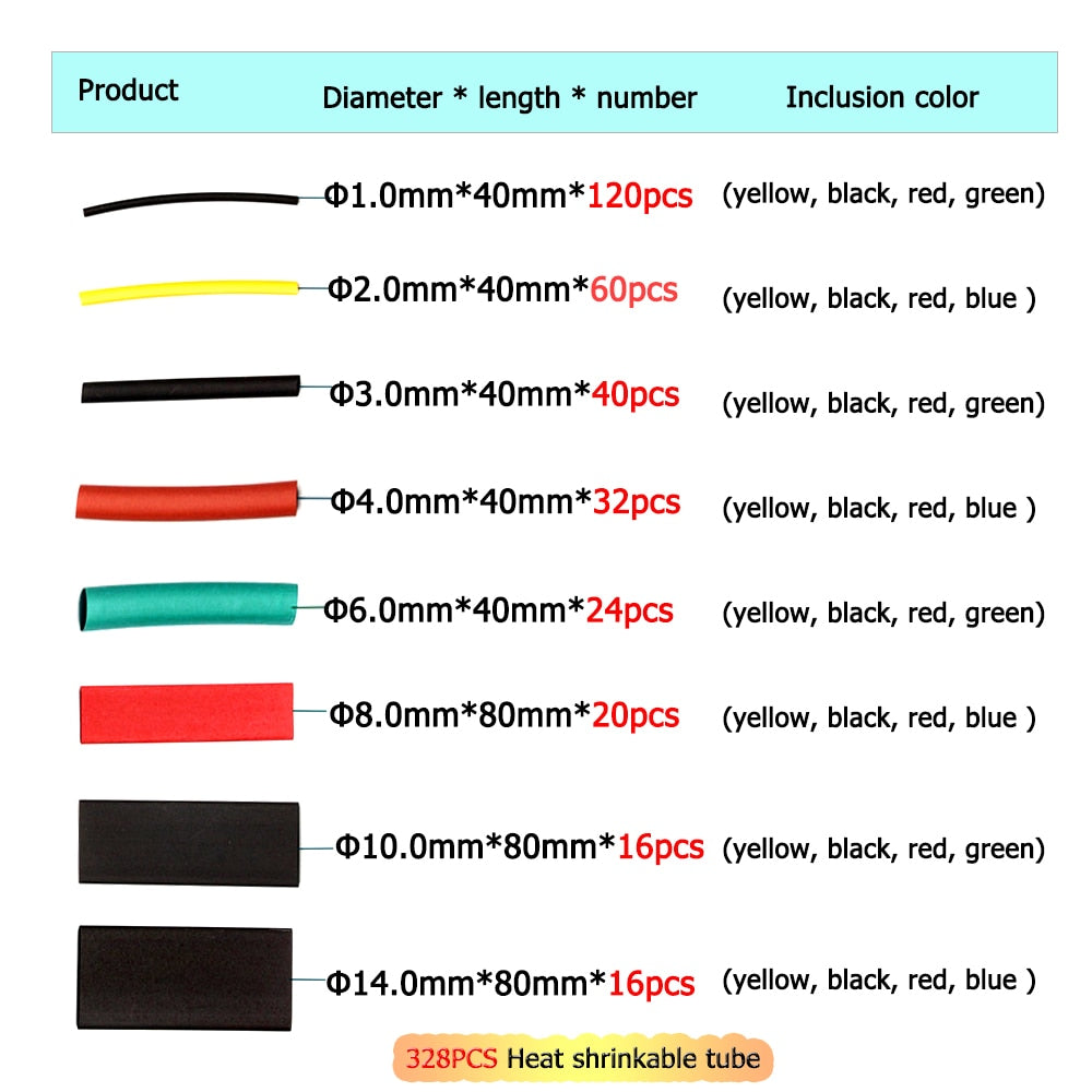 Thermoresistant Tube Heat Shrink Wrapping Cable Sleeve KIT
