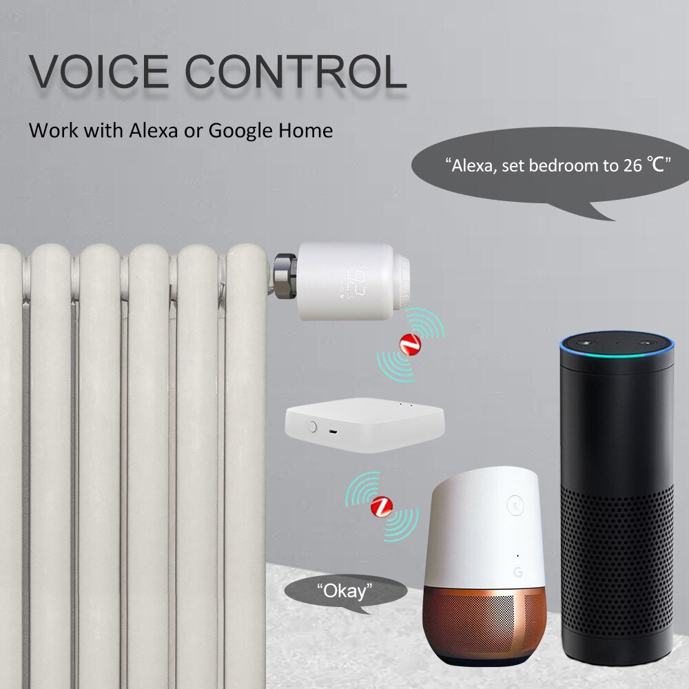 ZigBee 3.0 Smart TRV Tuya Programmable Thermostatic Radiator Valve Wireless Controller Alexa