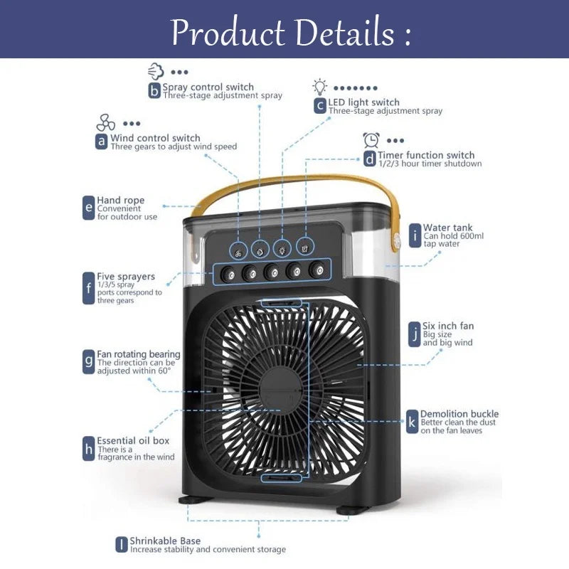3 In 1 Air Humidifier USB For Home