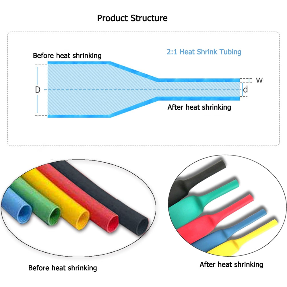 Thermoresistant Tube Heat Shrink Wrapping Cable Sleeve KIT